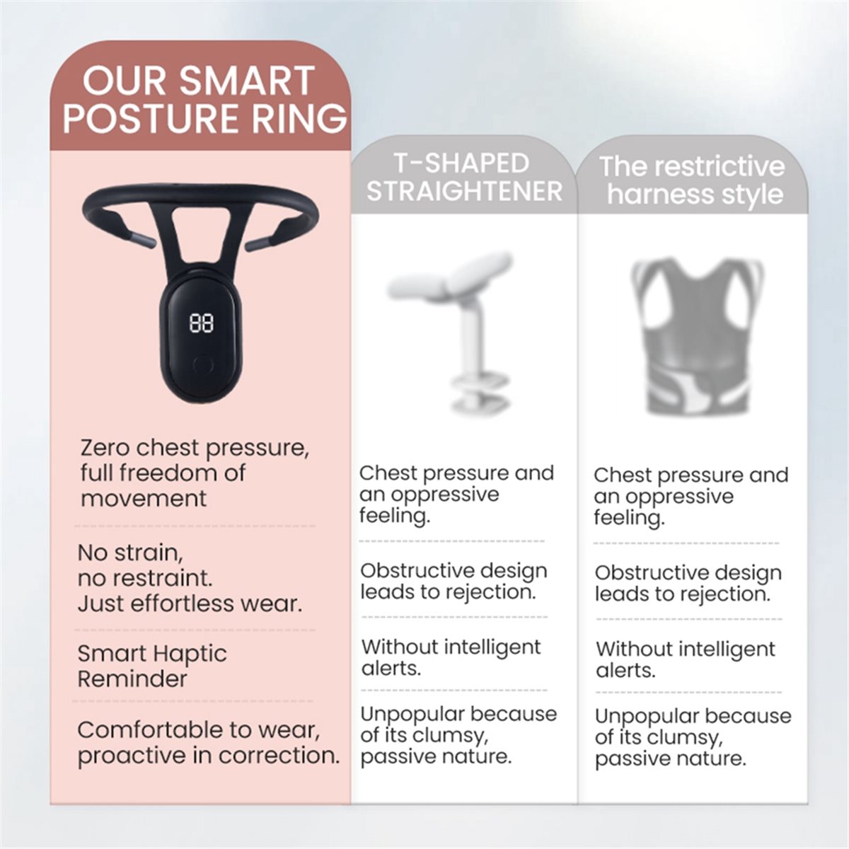 Smart Posture Sensor - [BLACKFRIDAY] Умный корректор осанки с микровибрацией,