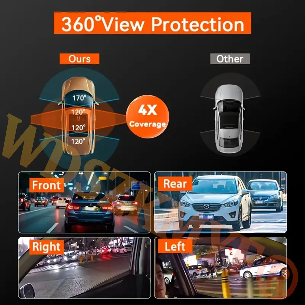 НОВИНКА 360 °   Автомобильная  – обзор и цена Panoramic Dash Cam 360