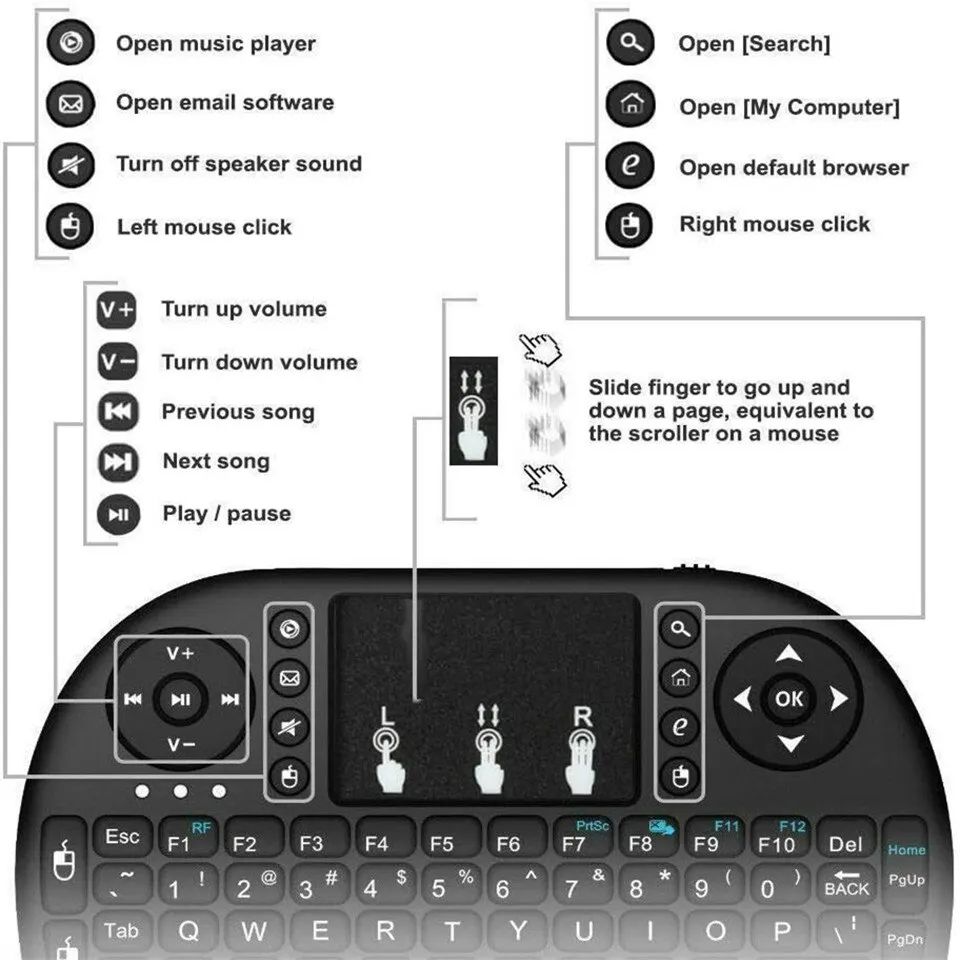 Мини-английская Bluetooth-клав – обзор и цена Wireless Keyboard Mini