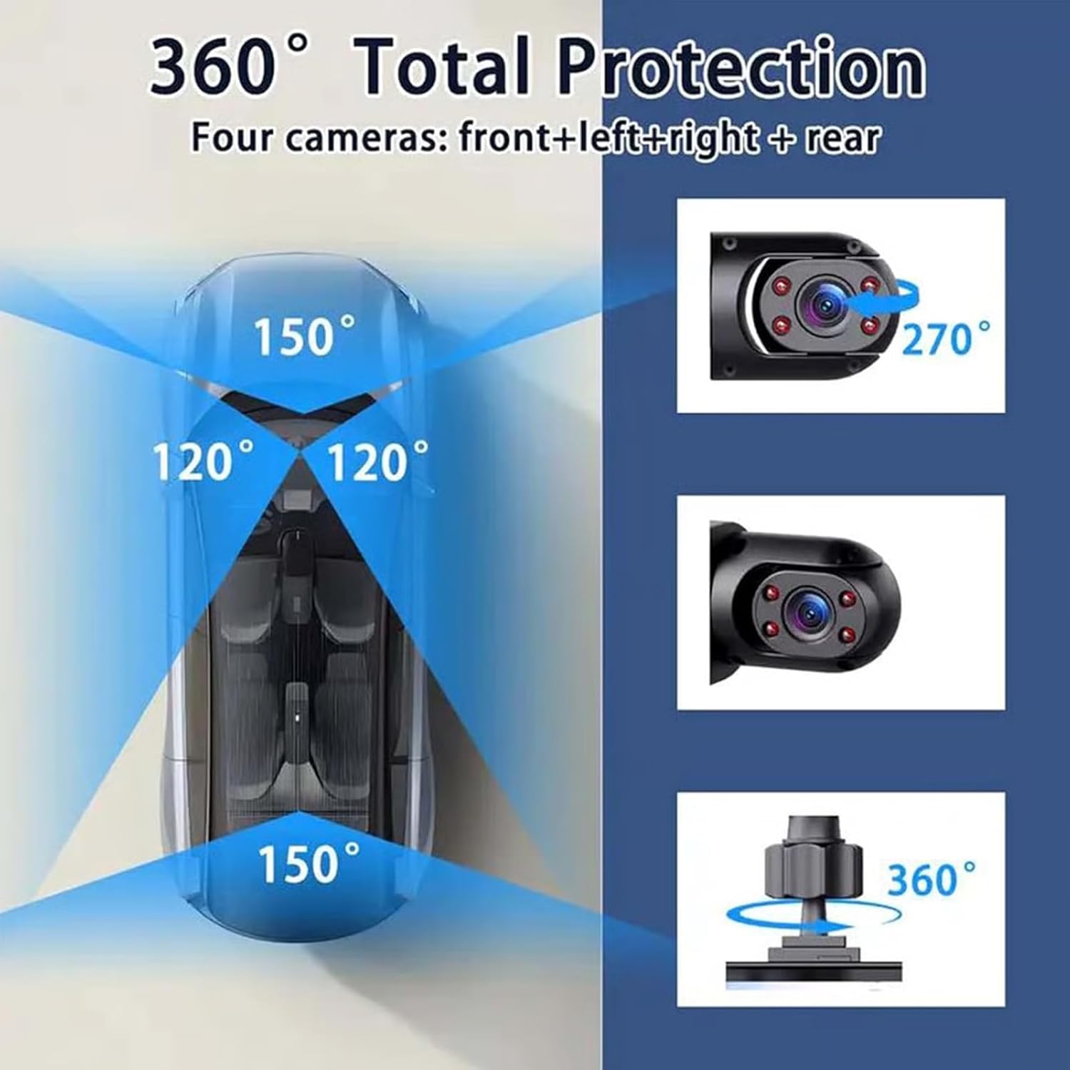 Универсальный панорамный видео – обзор и цена Panoramic Dash Cam 360