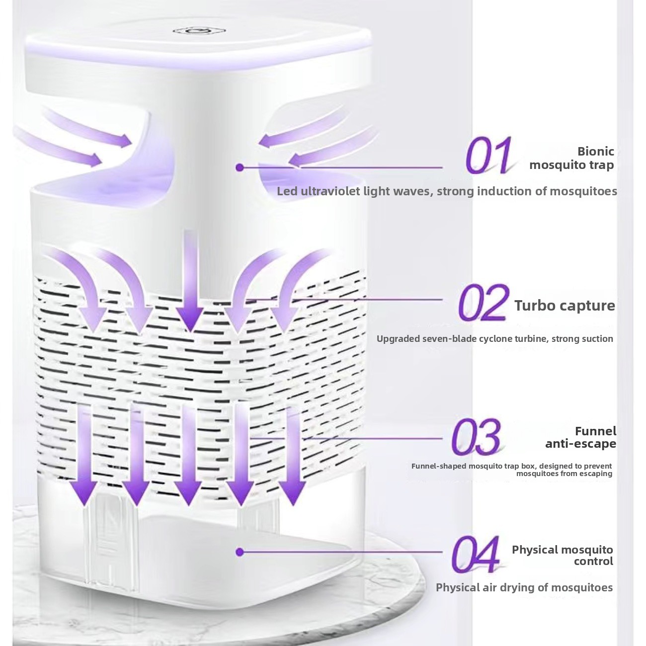 Новая лампа-ловушка для комаро – обзор и цена Unique Electronics Gadgets