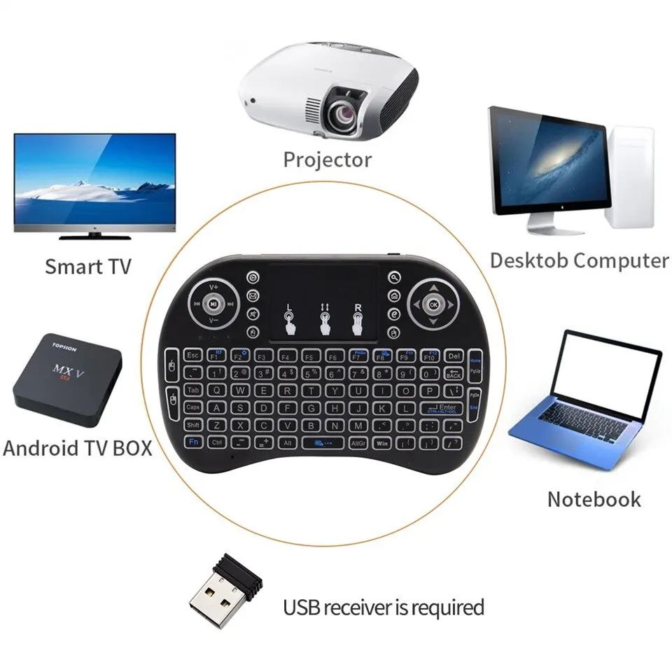Мини-беспроводная клавиатура 2 – обзор и цена Wireless Keyboard Mini